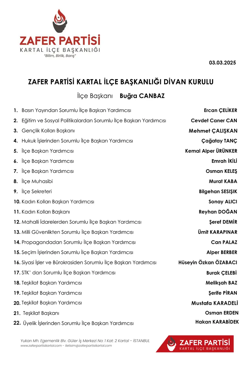 İlçe Yönetimi